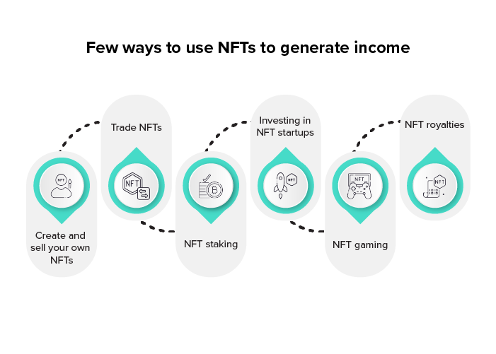 nft money making