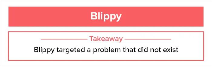 Blippy - new product launch