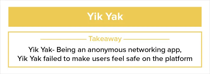 Yik Yak - product launch