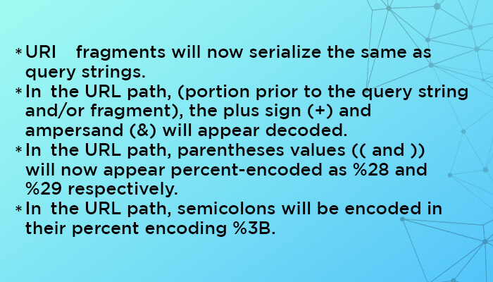 angular element 3
