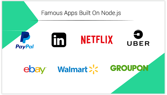 famous nodejs applications