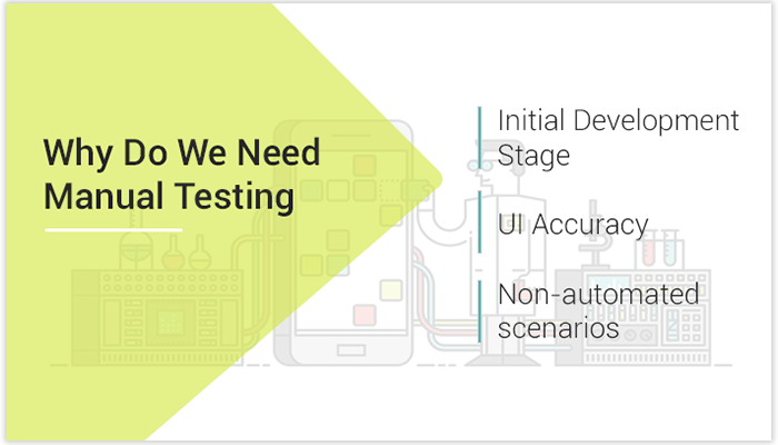 manual testing need