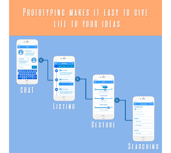 Rough Prototyping