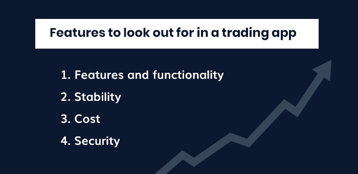 features of trading app 