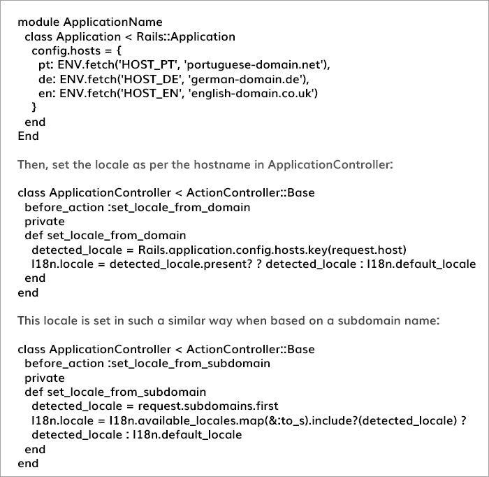 first store application