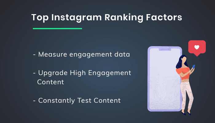 Create High Engagement Instagram Content