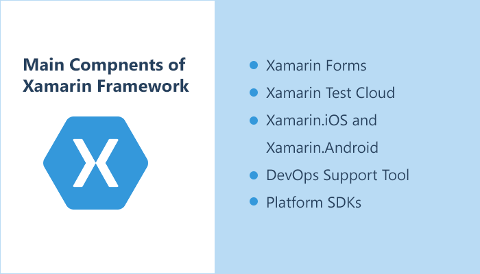 Main components of xamarin
