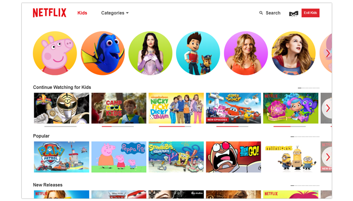 Netflix Guide