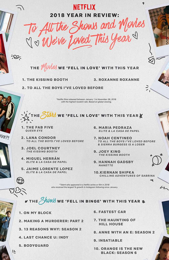 Netflix Guide