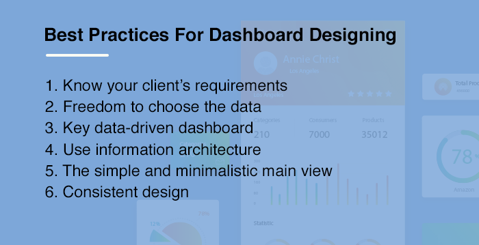 Dashboard Design