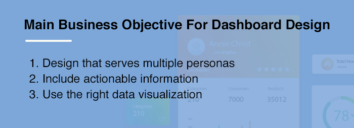 Practices for Dashboard Design
