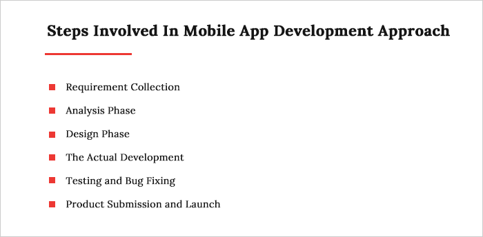 Mobile App Development Approach of CISÂ 