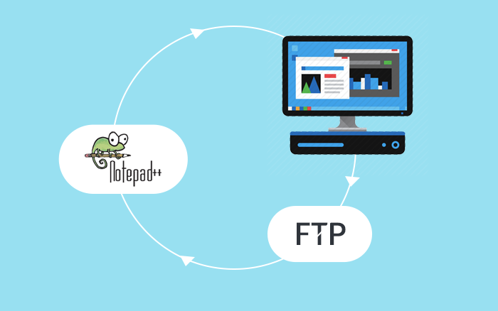 Mіgrаtіоn аnd FTP Access