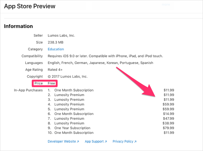 Does your app follow a subscription model
