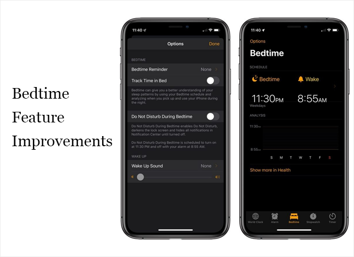 Airpod Updated Features