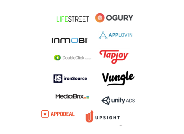 Latest App Monetization Report
