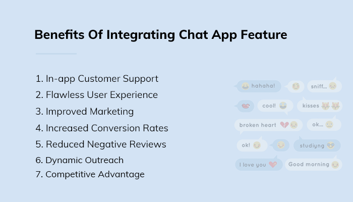 Benefits of Integrating Live Chat Feature