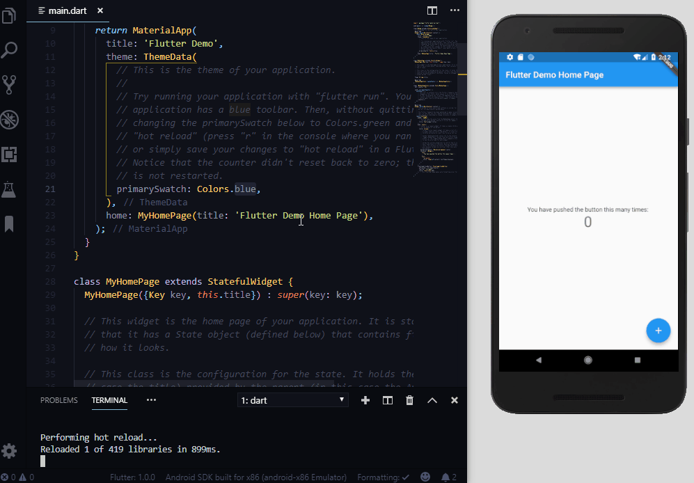 How the portable UI toolkit Flutter moulds itself with Dart
